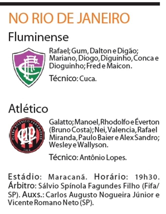 Veja a formação técnica dos times | 