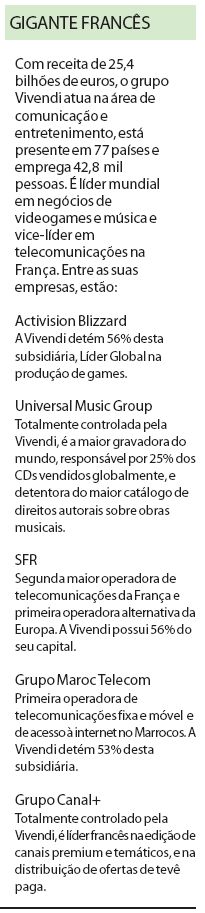 Veja as empresas do grupo Vivendi |