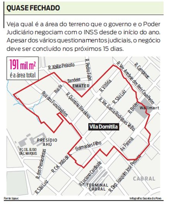 Veja qual é a área do terreno que o governo e o Poder Judiciário negociam com o INSS desde o início do ano |