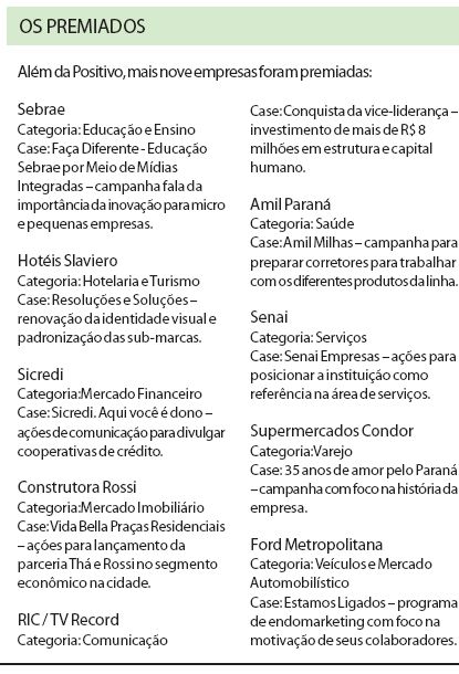 Além da Positivo, mais nove empresas foram premiadas. Confira |