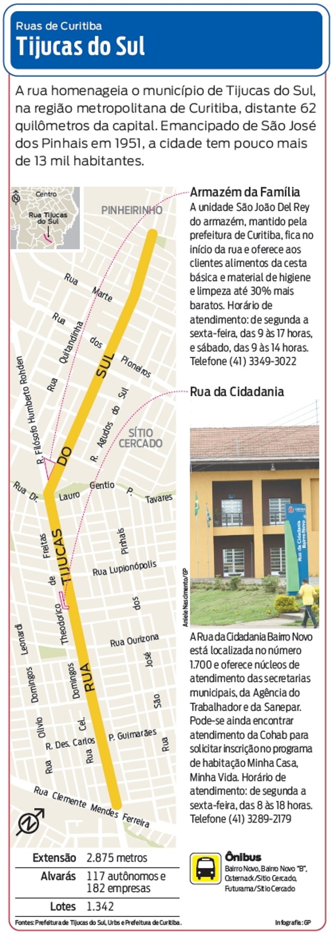 Confira a localização da Rua Tijucas do Sul | 