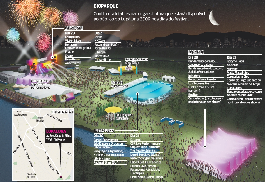 Veja a megaestrutura preparada para o Lupaluna 2009 |
