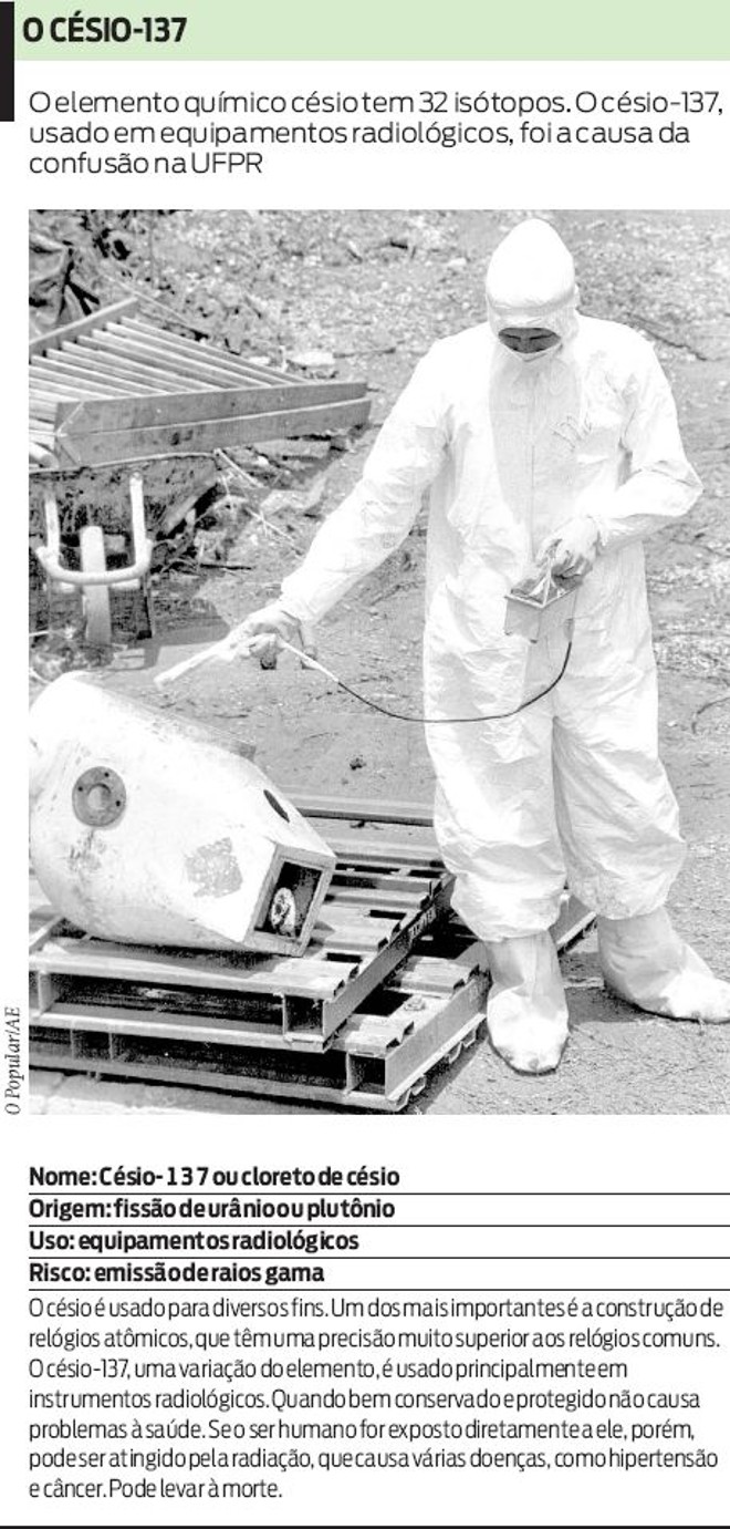 Saiba mais sobre o Césio-137 |
