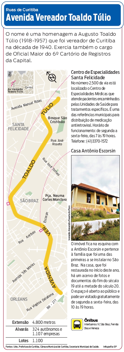 Confira a localização da Avenida Vereador Toaldo Túlio |