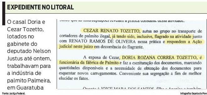 Casal trabalhava para a indústria de palmito Palmeira, em Guaratuba. Confira | 