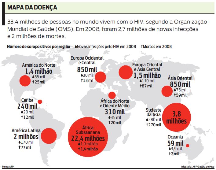 Veja mapa da distribuição de pacientes com AIDS no mundo |