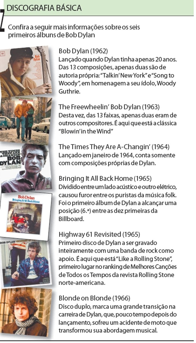 Confira informações sobre os seis primeiros discos de Bob Dylan | 