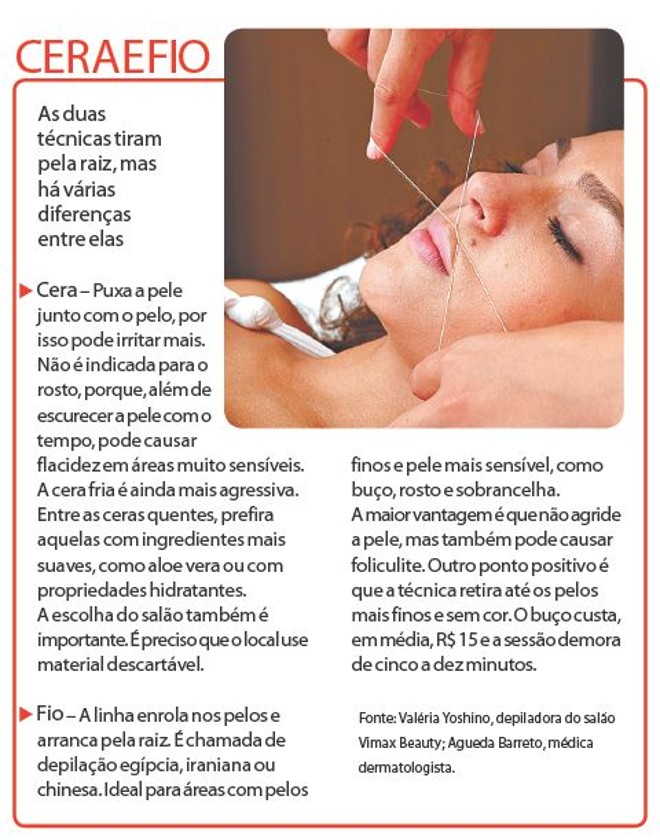 Veja como funciona o uso de cera e fio | 