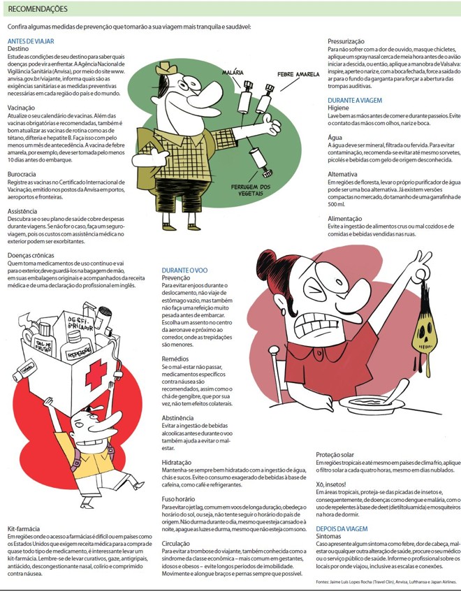 Confira algumas medidas de prevenção que tornarão a sua viagem mais tranquila | 