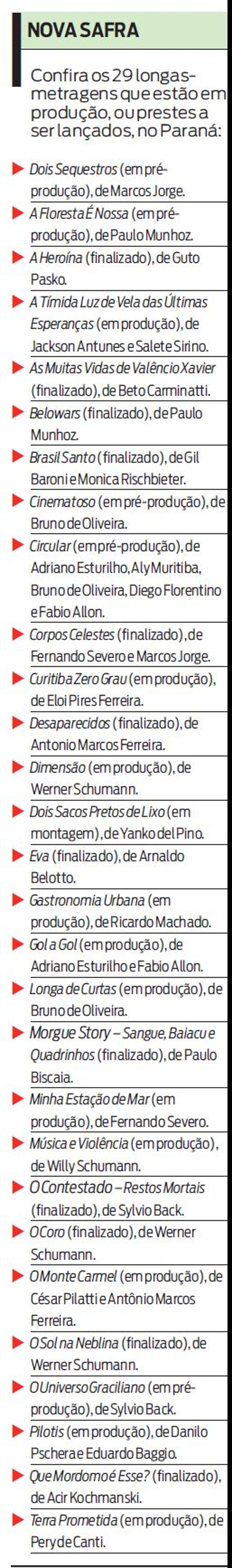 Confira 29 filmes que estão em produção no Paraná |