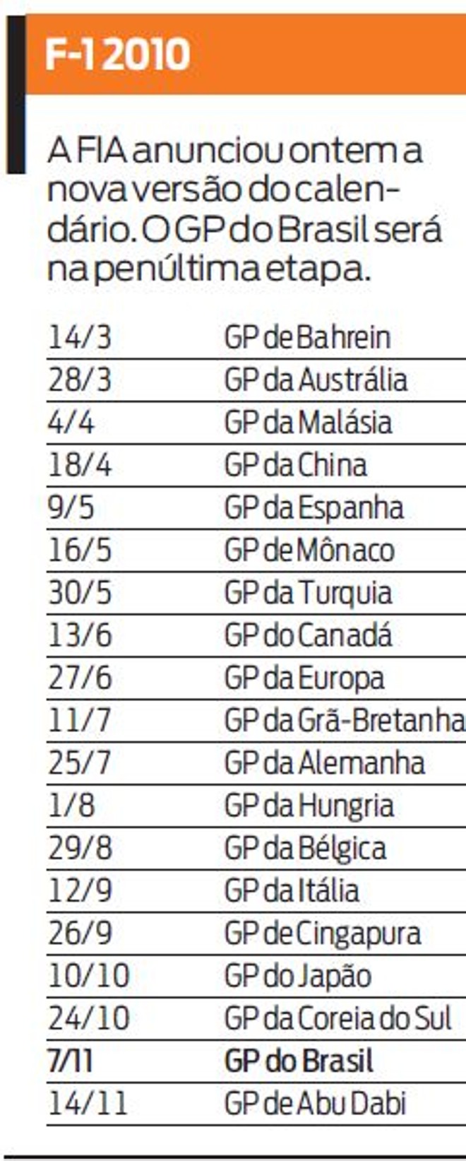 Veja o calendário da Fórmula 1 2010 |