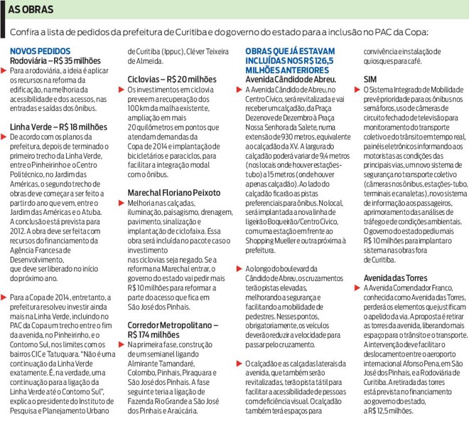 Veja lista de pedidos da prefeitura e do governo para a inclusão no PAC da Copa |