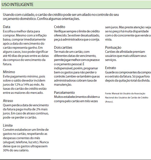 Confira algumas orientações para o uso do cartão de crédito |