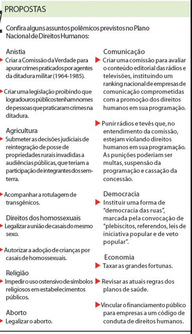 Confira alguns assuntos polêmicos previstos no Plano Nacional de Direitos Humanos |