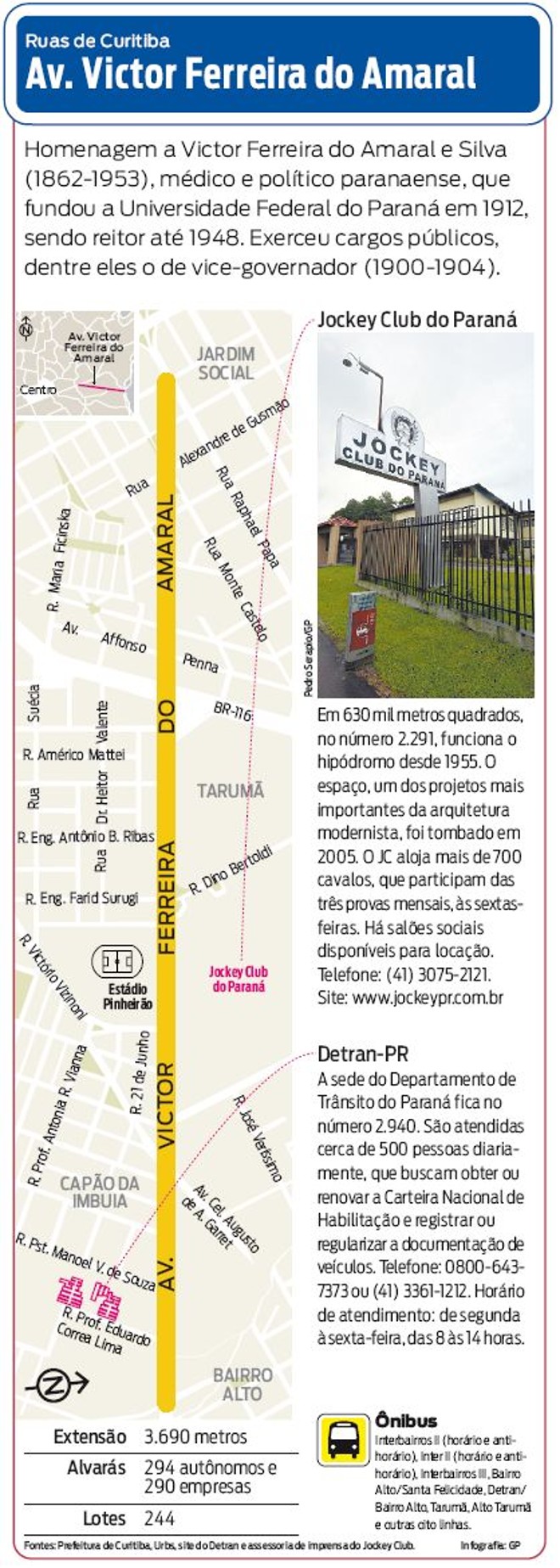 Confira a localização da Avenida Victor Ferreira do Amaral |