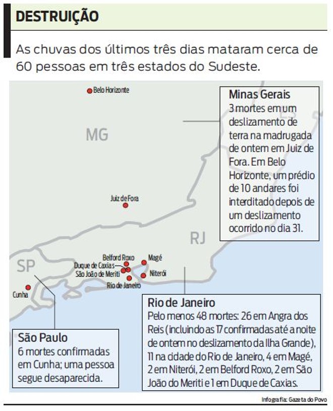 Veja o mapa das mortes por causa da chuva no sudeste |