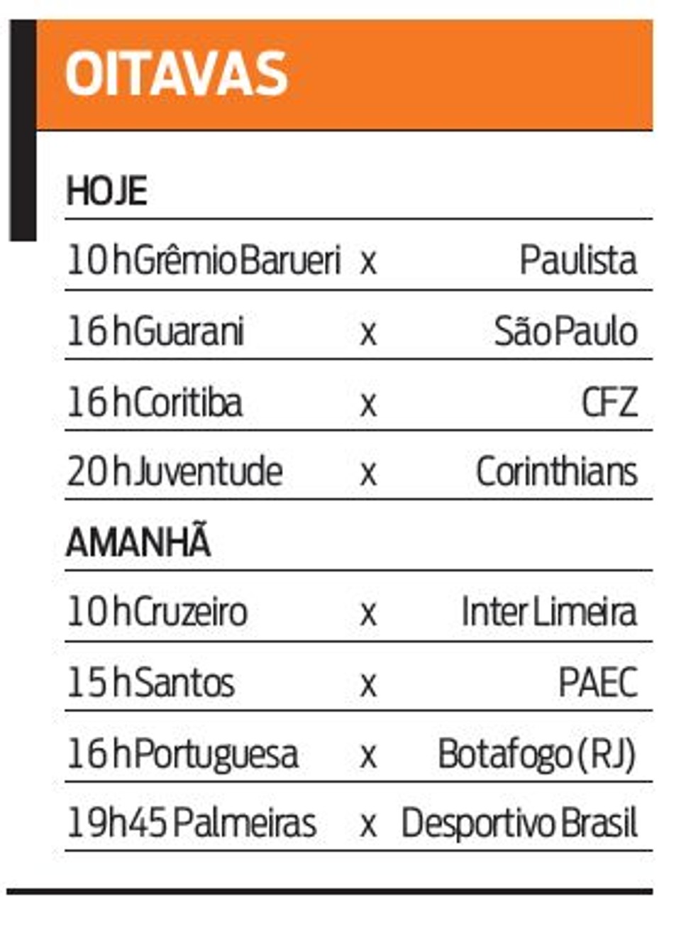 Representante do estado, Alviverde encara o CFZ Veja os jogos das oitavas-de-final da Copa São Paulo |