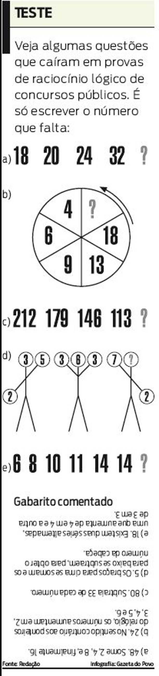 Veja algumas questões que caíram em provas de concursos públicos |