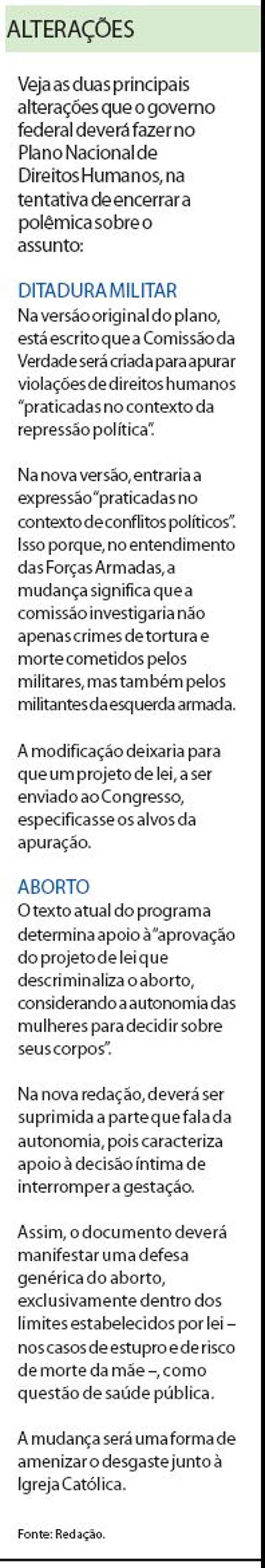 Veja as duas principais alterações que o governo federal deverá fazer no PNDH | 