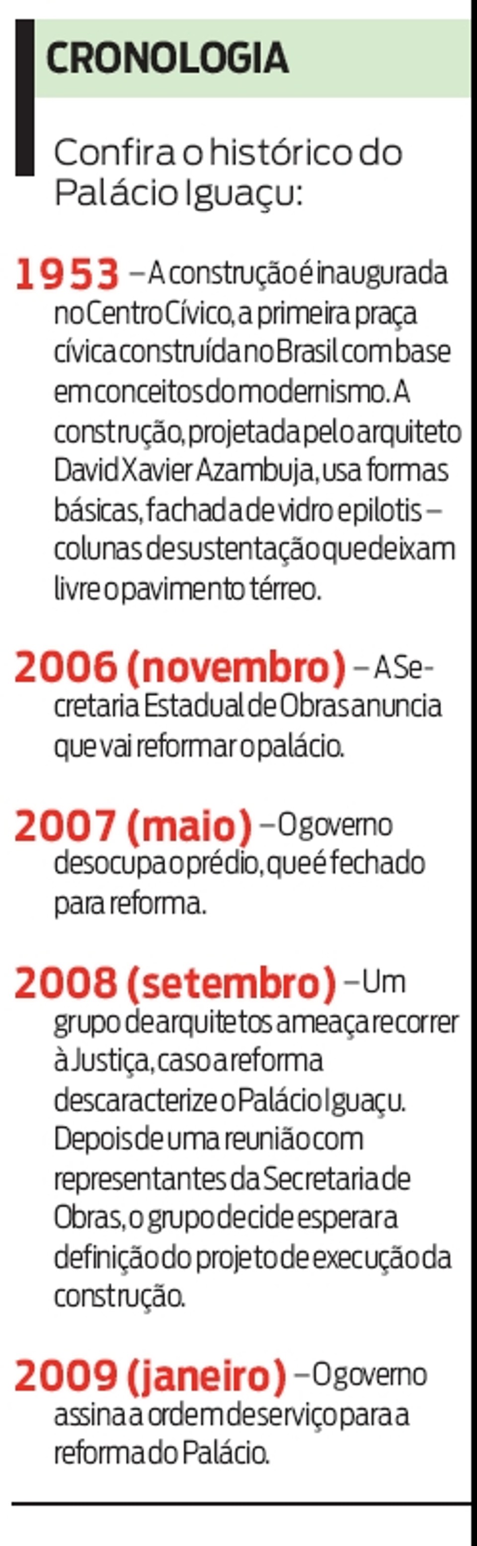 Confira o histórico do Palácio Iguaçu |