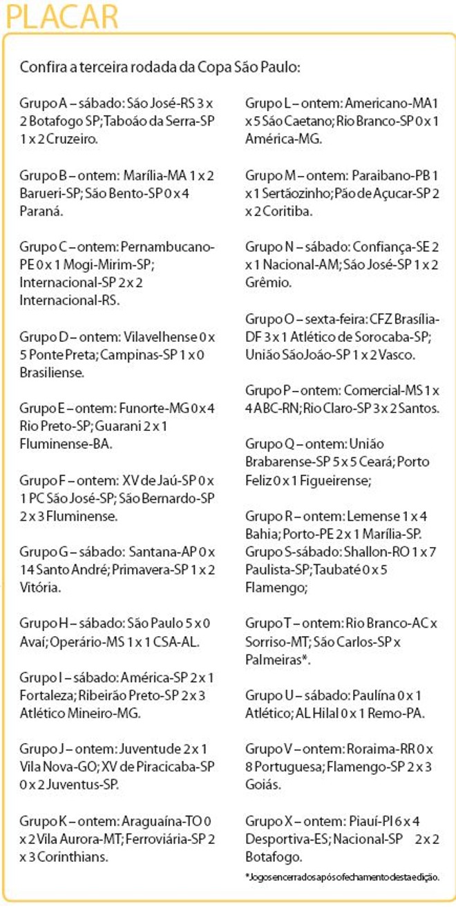 Confira a terceira rodada da Copa São Paulo |