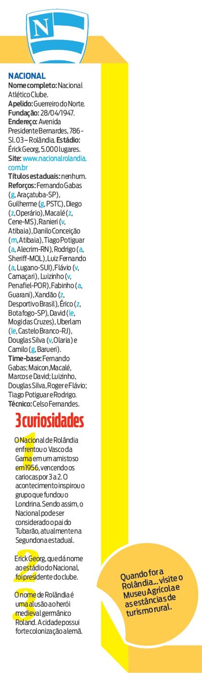 Veja a ficha técnica do Nacional | 