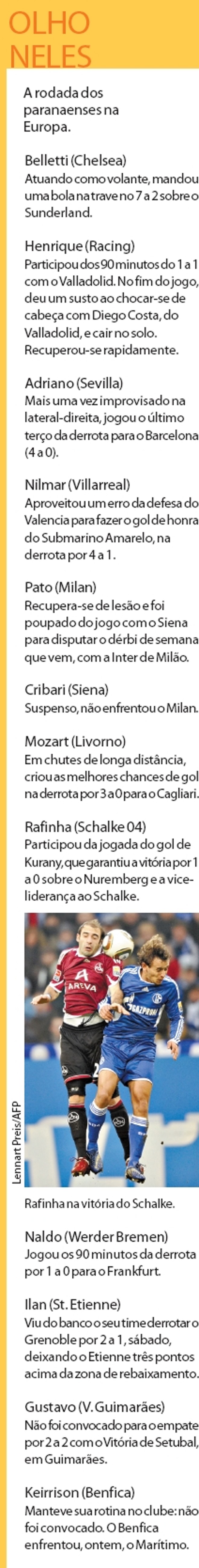 Olho neles - A rodada dos paranaenses na europa | 