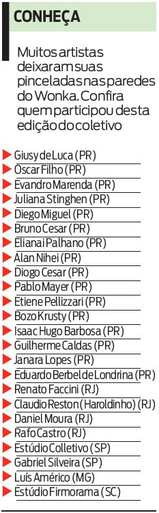 Confira quem participou desta edição do coletivo |