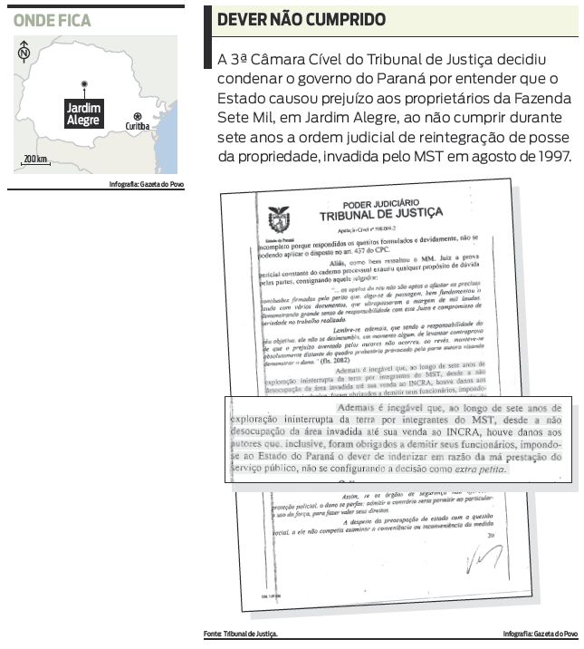 Confira mais detalhes do caso |