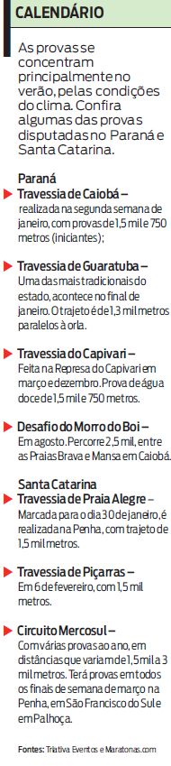 Confira algumas provas disputadas no Paraná e Santa Catarina |