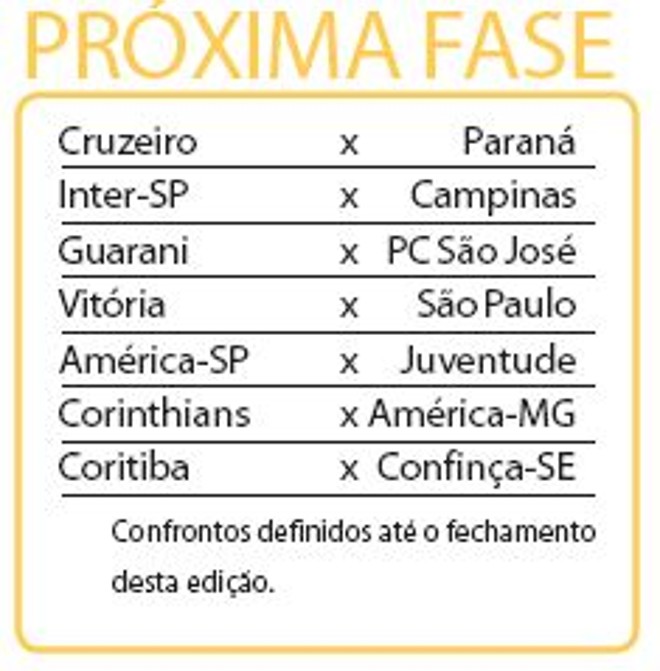Próxima fase |