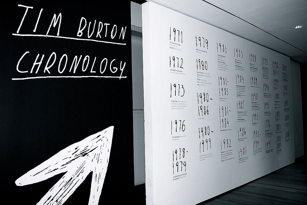 Antes da entrada da mostra, o visitante se depara com um painel que lhe oferece uma cronologia da obra de Burton | Divulgação/MoMA