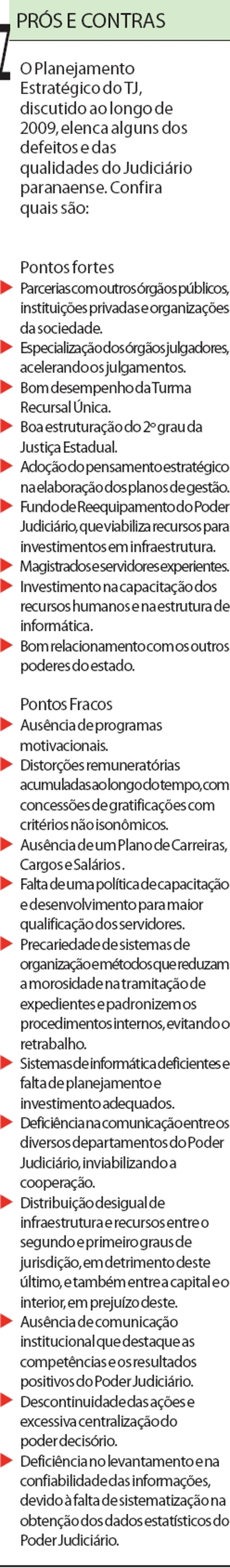 Confira os pontos fortes e fracos do Judiciário Paranaense |