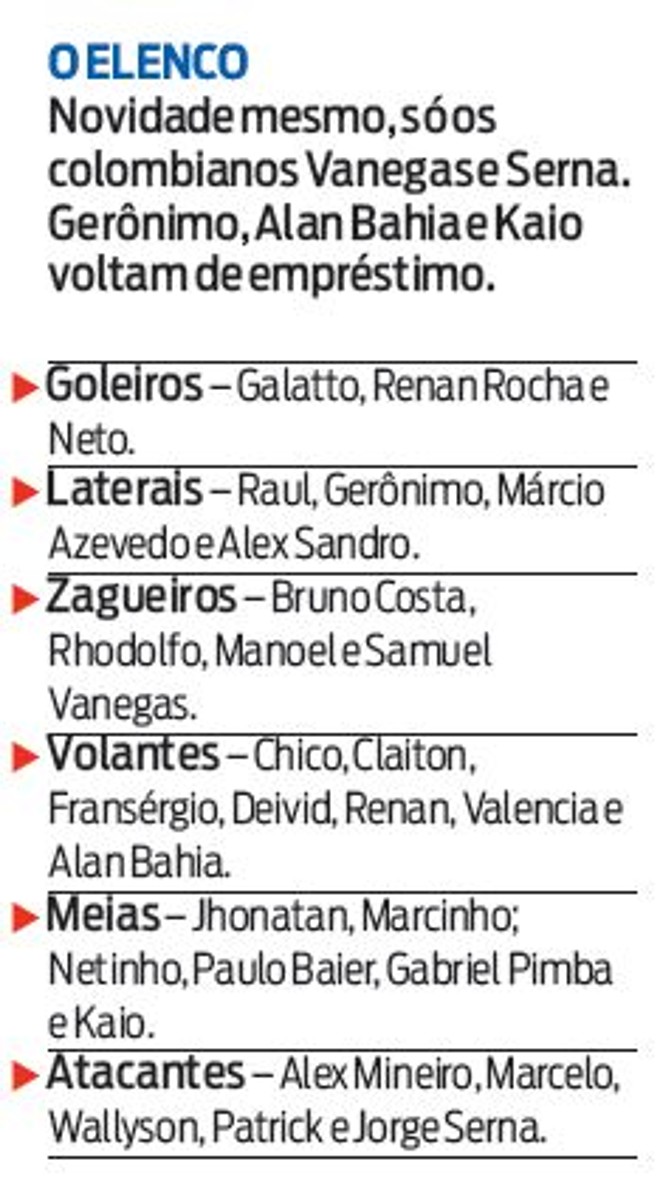 Veja o time do atlético para a temporada |