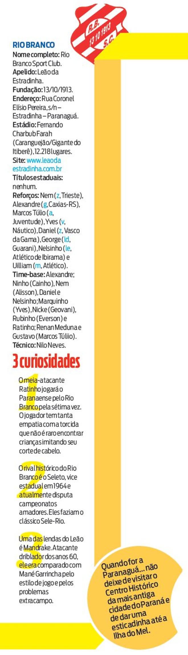 Veja a ficha técnica do Rio Branco | 