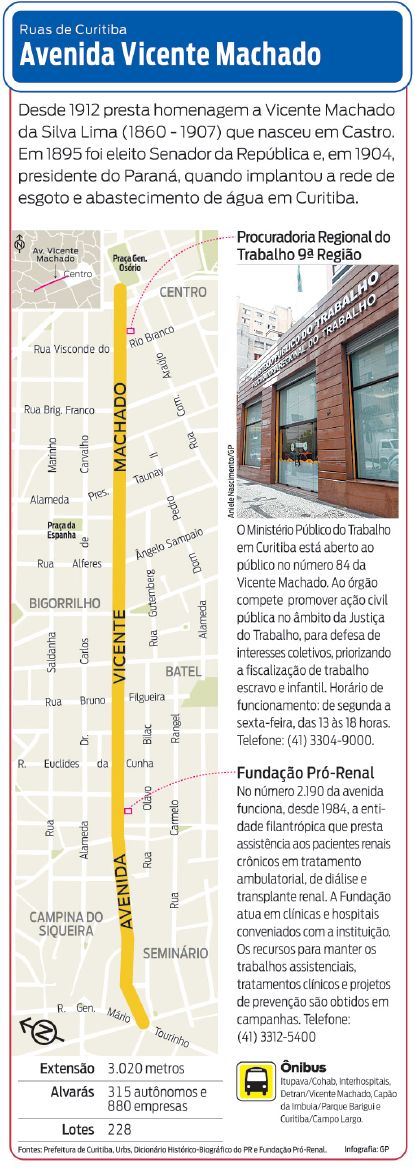Confira a localização da Avenida Vicente Machado |
