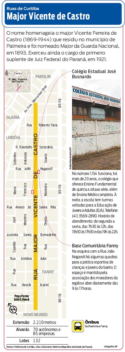 Confira a localização da Rua Major Vicente de Castro |