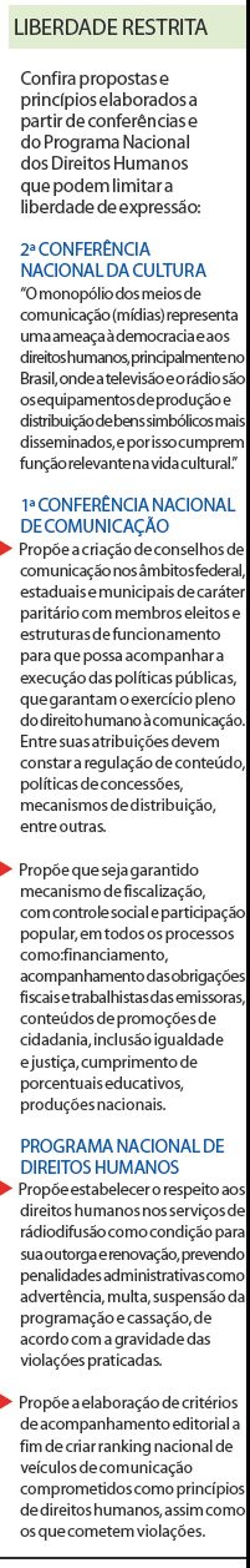 Confira propostas que podem limitar a liberdade de expressão |