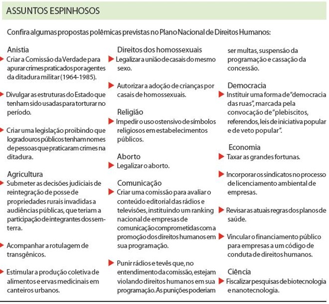 Confira algumas propostas polêmicas previstas no Plano Nacional de D. H. | 