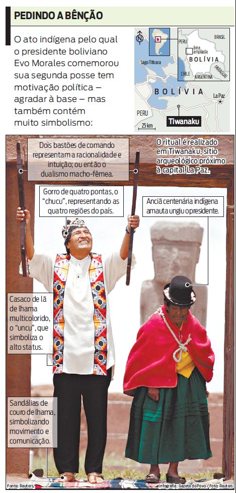 Entenda o ritual que teve participação de Evo Morales |