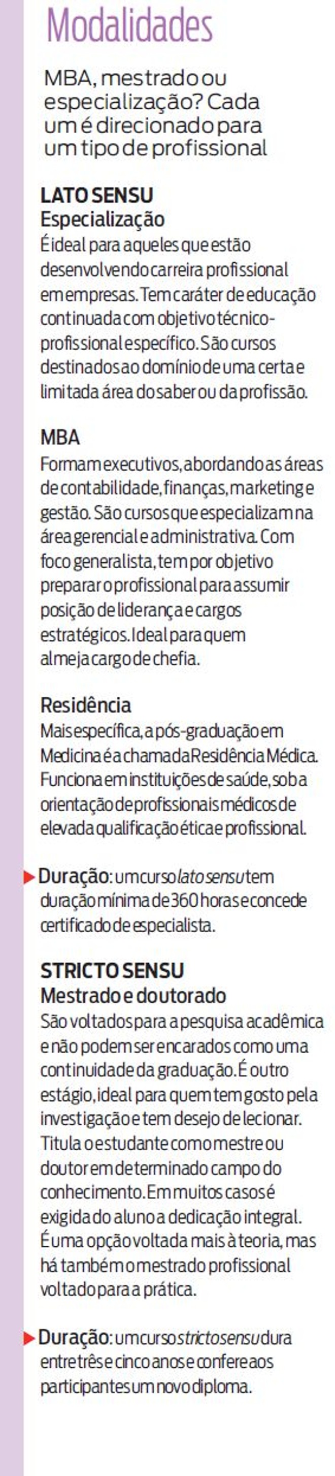Veja para quem é indicado o MBA, mestrado e especialização | 