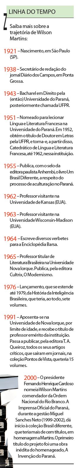 Saiba mais sobre a trajetória de Wilson Martins |