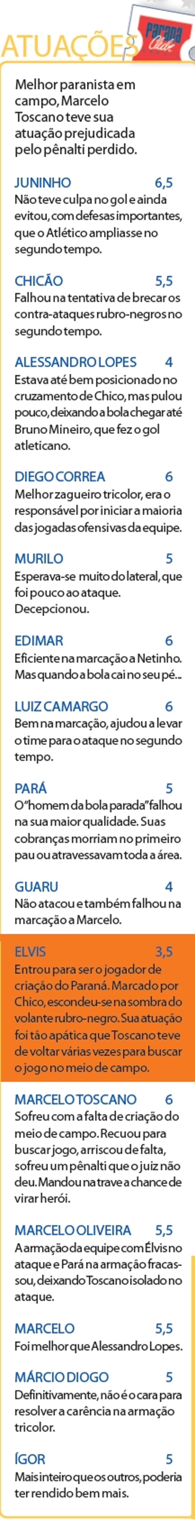 Confira as atuações do Paraná | 