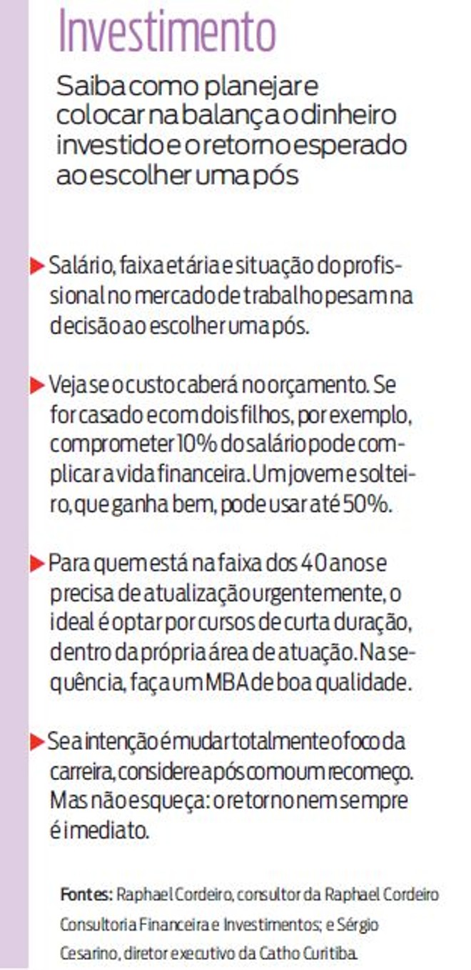 Saiba como planejar o investimento e o retorno financeiro com a pós | 