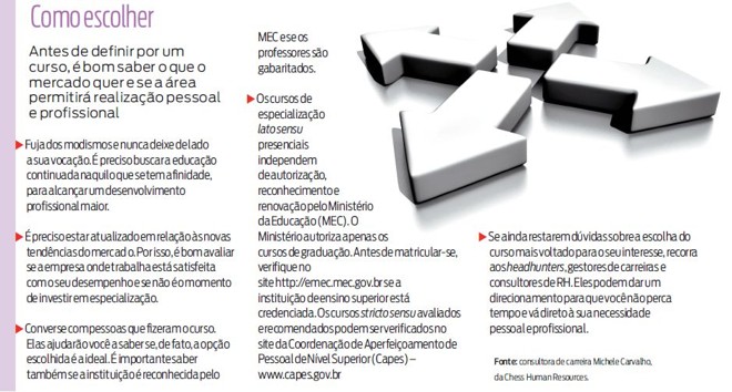 Veja o que você precisa se atentar antes de definir por um curso | 