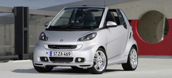 O Smart foi um dos carros que teve o preço corrigido acima da média | Fotos: Divulgação/Smart