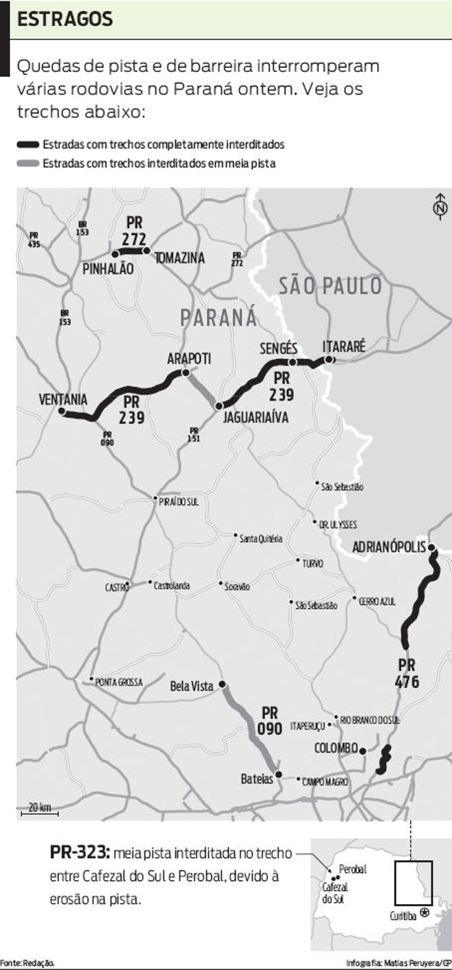 Veja os trechos rodoviários interrompidos no Paraná |