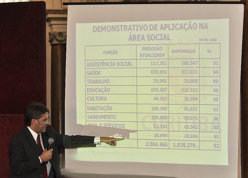 Não há dúvida de que foi um ano de restrições financeiras, que acabaram tendo impacto na arrecadação. O controle das despesas que realizamos foi absolutamente necessário. Luiz Eduardo Sebastiani, secretário de Finanças de Curitiba | Dirceu Portugal/ Gazeta do Povo