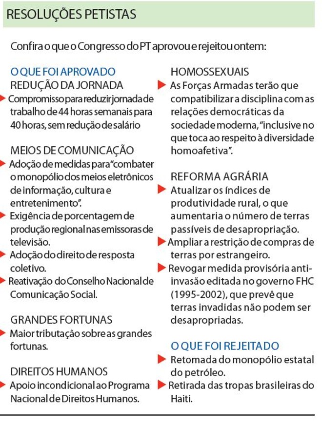 Confira o que o Congresso do PT aprovou e rejeitou ontem | 