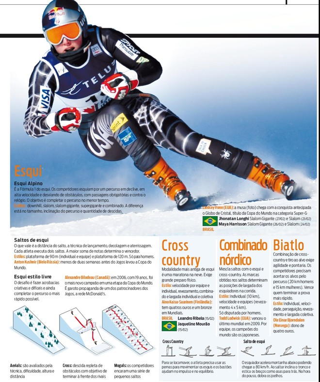 Confira mais detalhes |